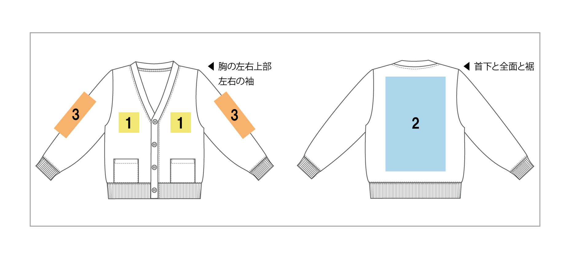 プリント範囲イメージ